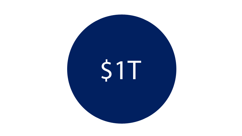 $1T